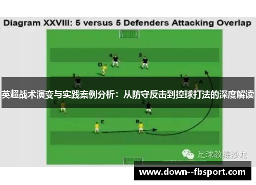 英超战术演变与实践案例分析：从防守反击到控球打法的深度解读